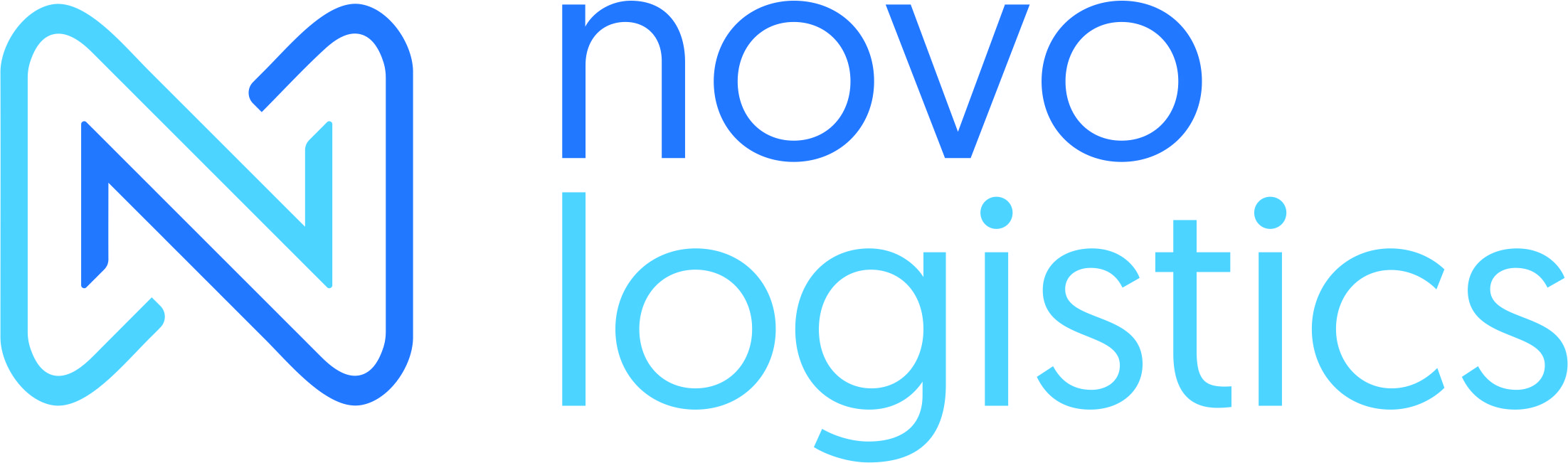 novologistics